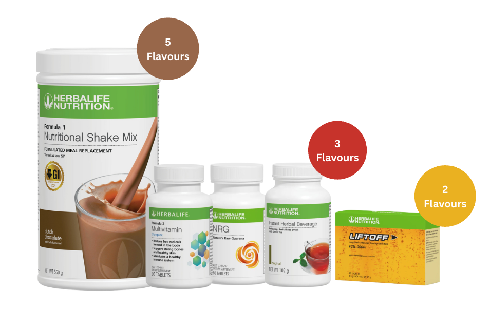 Super ENERGY Bundle